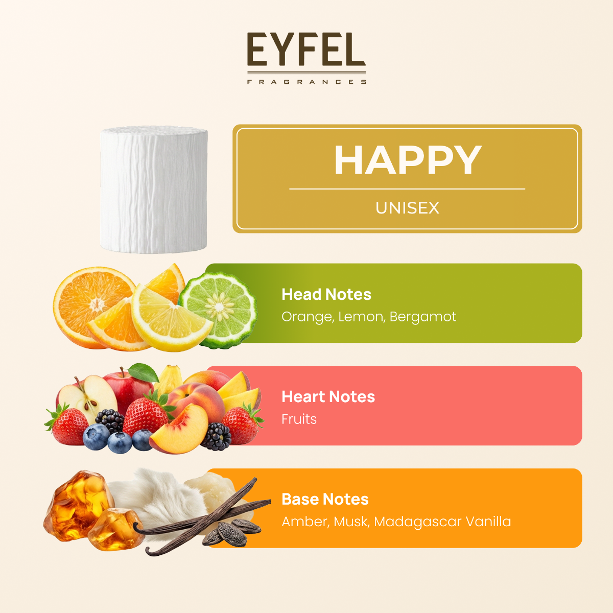 EYFEL Perfumy Unisex - Happy - SOSPIRO