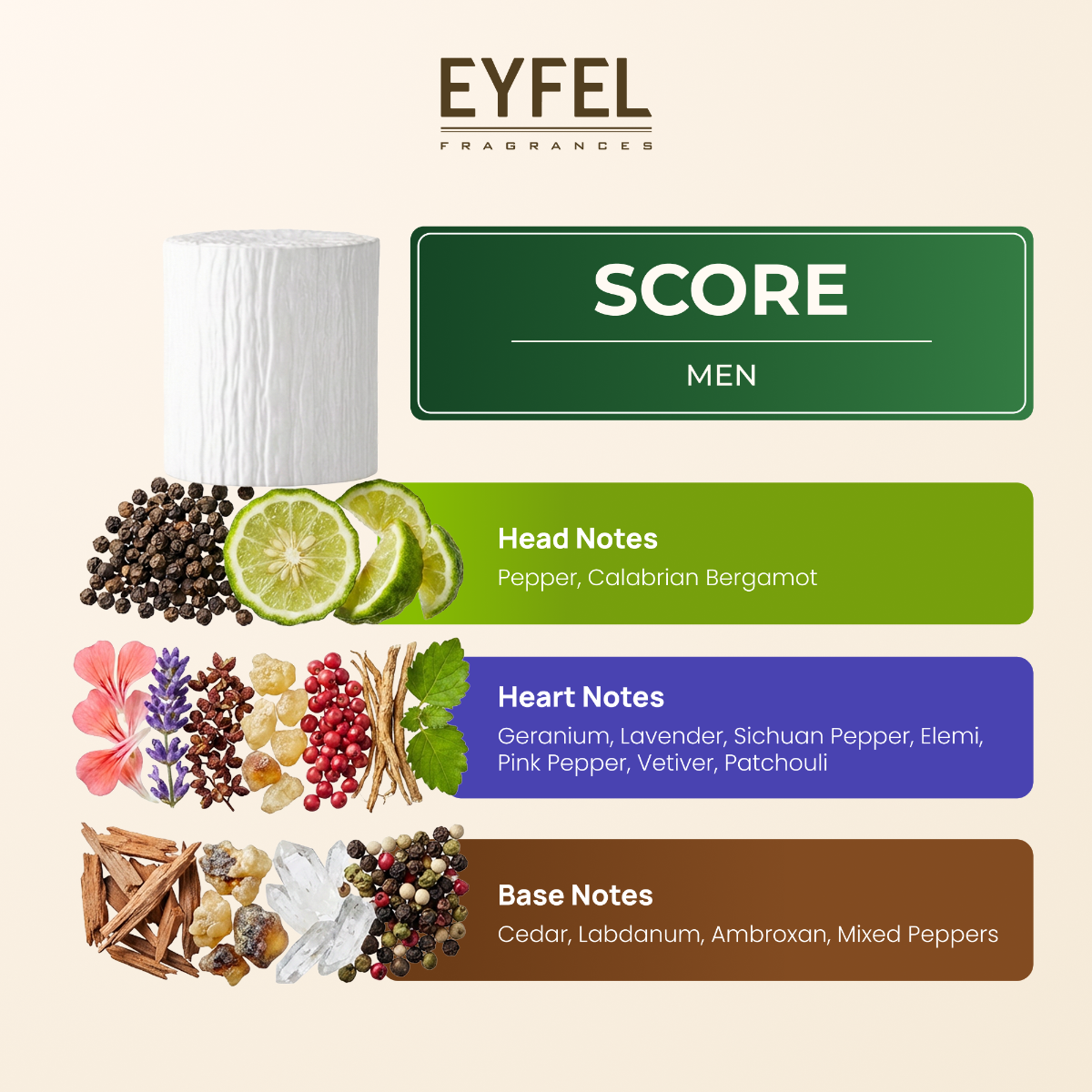EYFEL Perfumy Męskie - Score - SAUVAGE