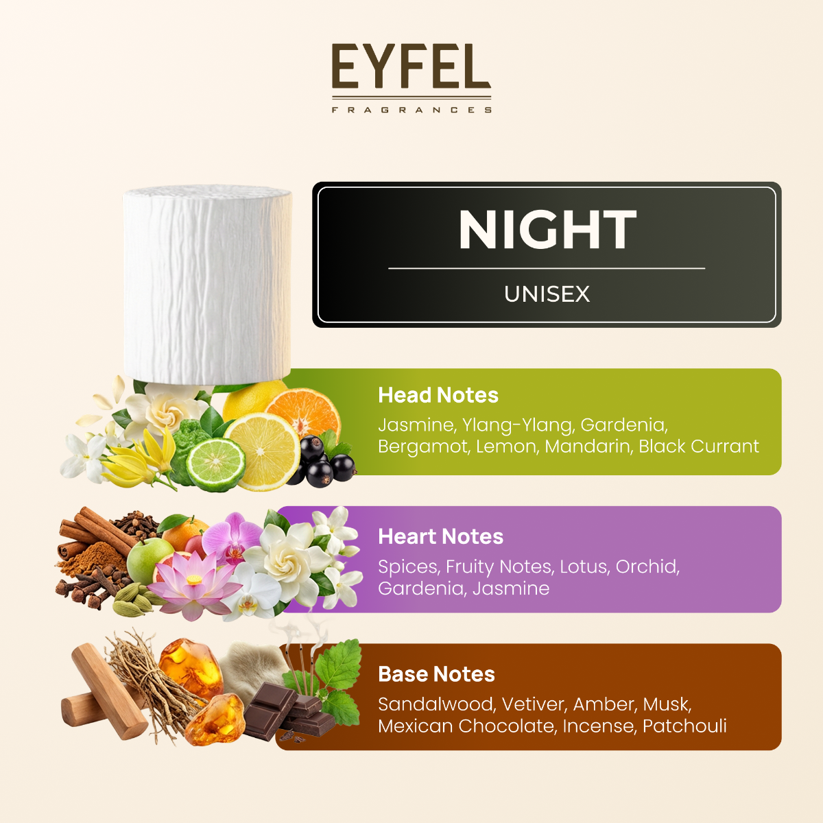 EYFEL Night Unisex Perfume