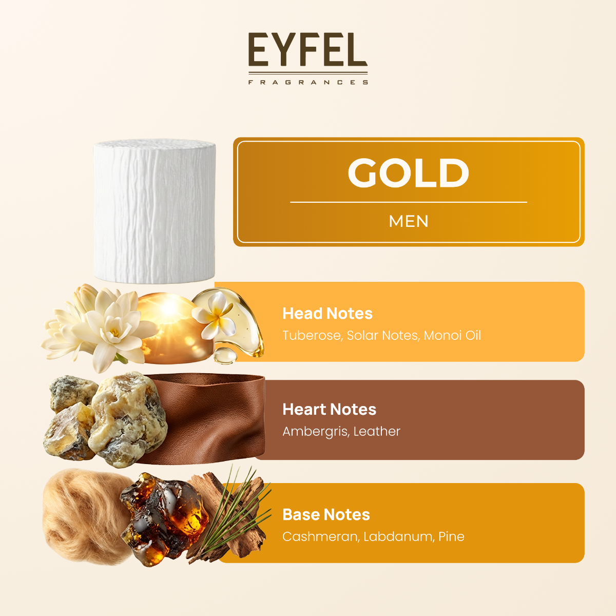 EYFEL Perfumy Męskie - Gold - ONE MILLION