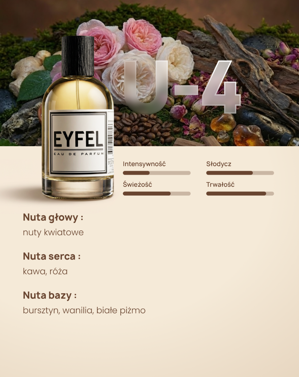 Eyfel Unisex U4 - INTENSE CAFE