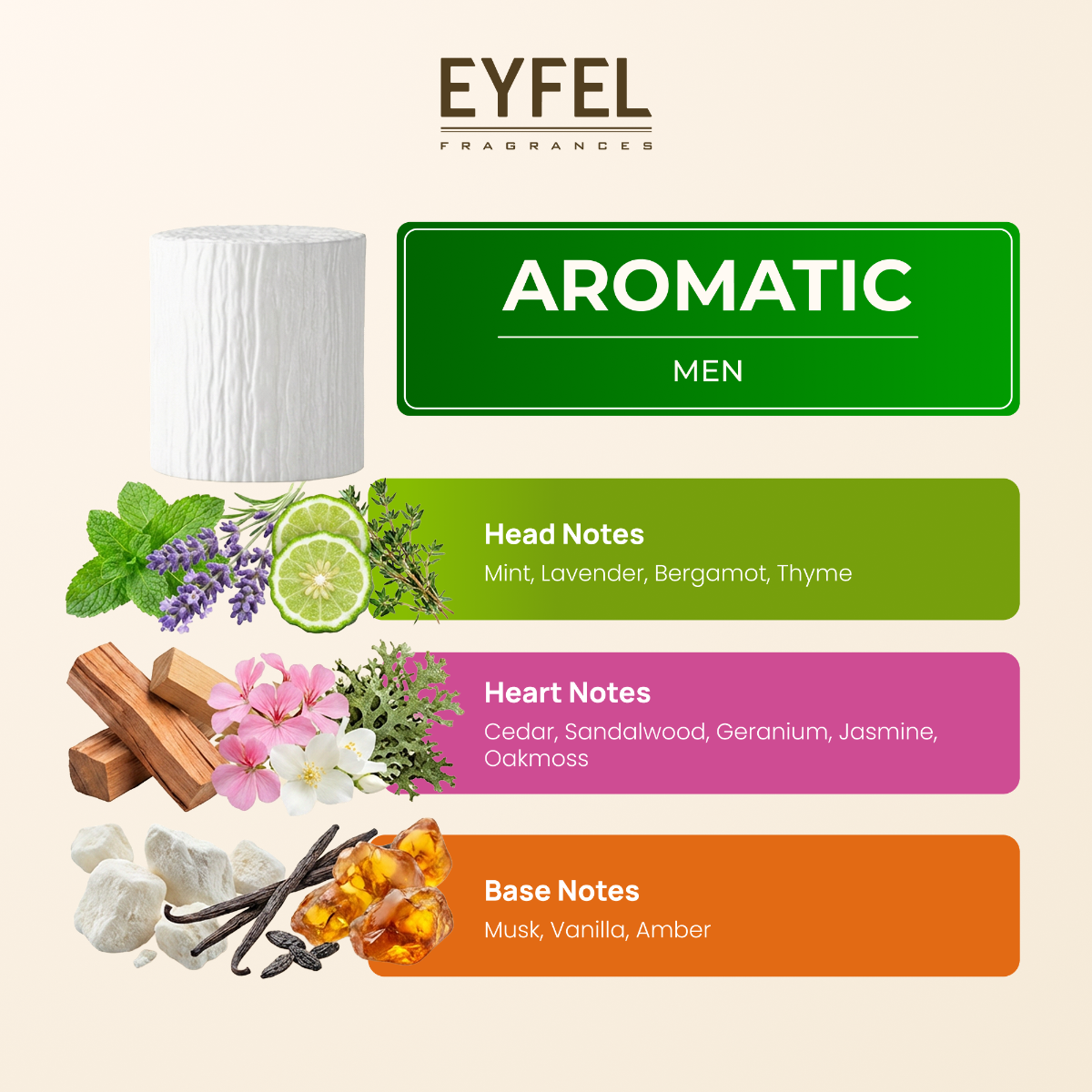 EYFEL Perfumy Męskie - Aromatic - BURBERRY