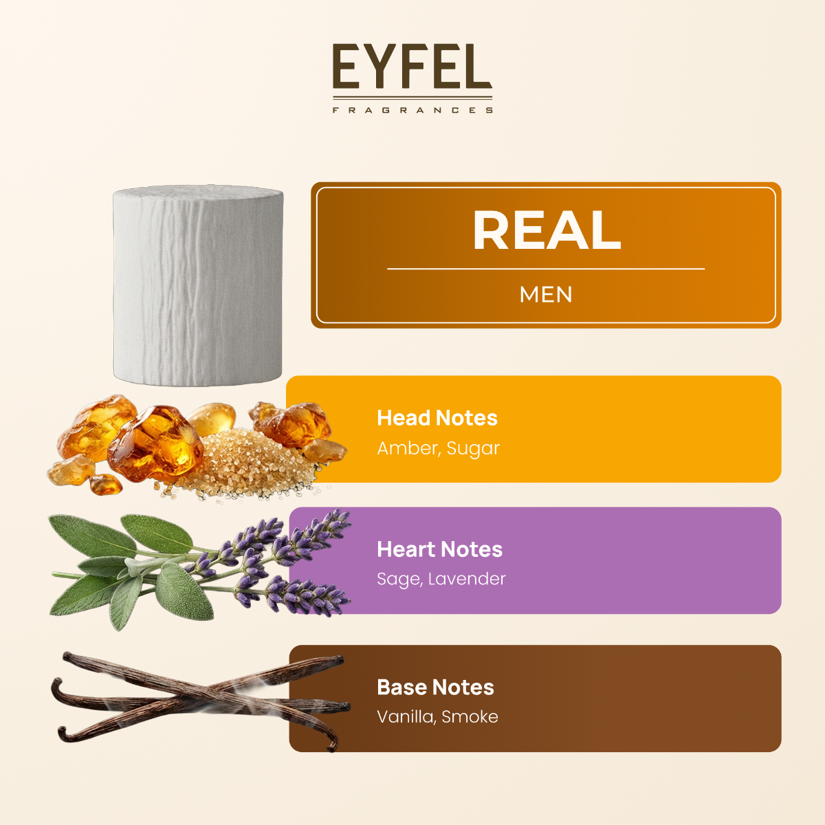 EYFEL Perfumy Męskie - Real - STRONGER WITH YOU