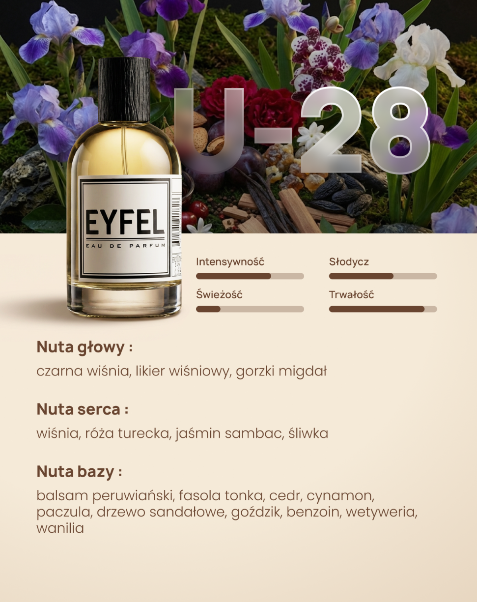 Eyfel Unisex U28 - LOST CHERRY