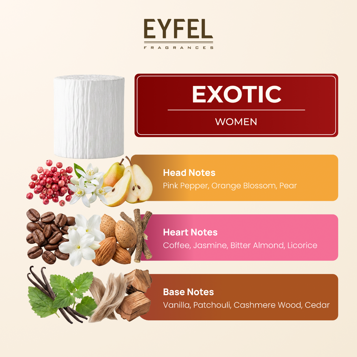 EYFEL Perfumy Damskie - Exotic - BLACK OPIUM