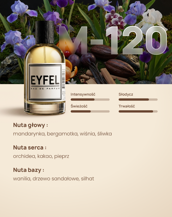 Eyfel Męska M120   - SAUVAGE